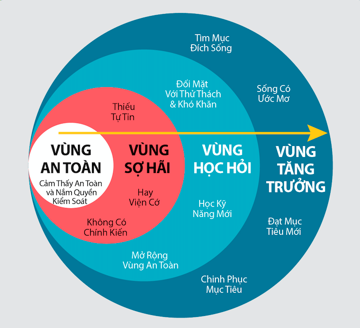 OKVIP Tuyển dụng